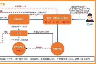 拉比奥特：有信心夺得意甲冠军 我在尤文过得很舒服但续约还得谈