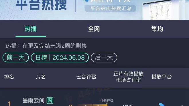 阿邦拉霍：曼联有48个球探，怎么做到还花8500万镑签安东尼的